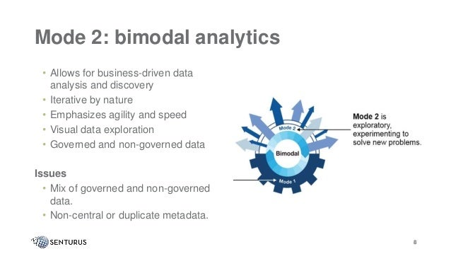 Collaborative BI: 3 Ways to Use Cognos with Power BI & Tableau | PPTX