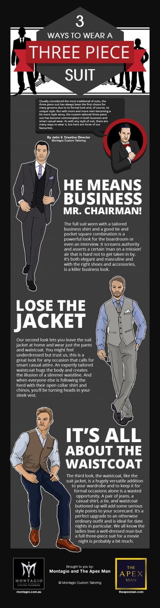 3 ways to wear a 3 piece suit   copy