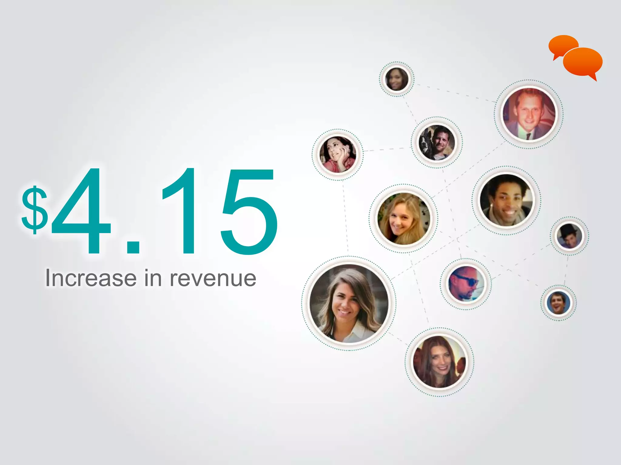 $4.15Increase in revenue
 