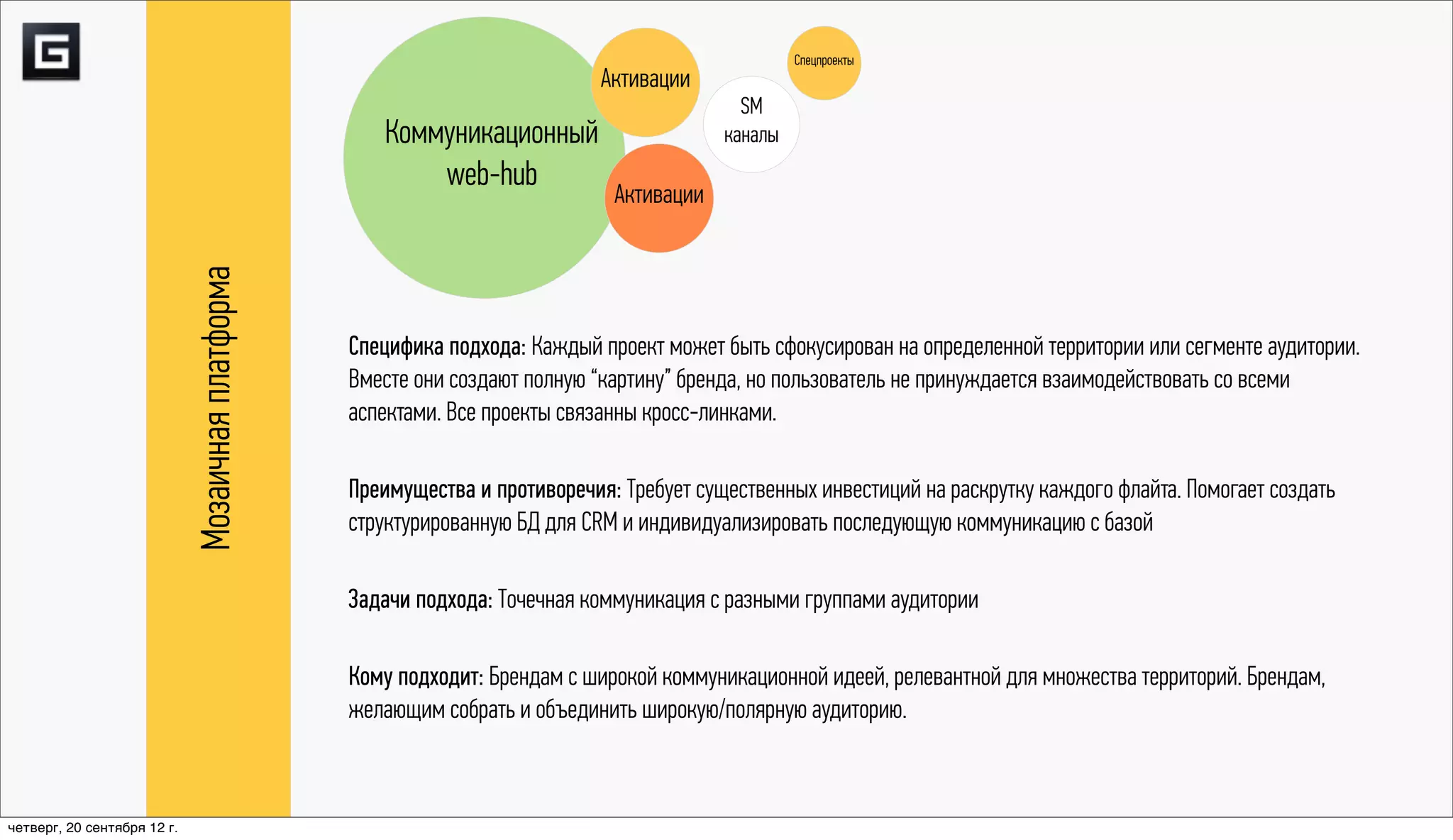 Спецпроекты
                                                                              Активации
                                                                                             SM
                                                      Коммуникационный                     каналы
                                                          web-hub
                                                                               Активации
                             Мозаичная платформа


                                                   Специфика подхода: Каждый проект может быть сфокусирован на определенной территории или сегменте аудитории.
                                                   Вместе они создают полную “картину” бренда, но пользователь не принуждается взаимодействовать со всеми
                                                   аспектами. Все проекты связанны кросс-линками.

                                                   Преимущества и противоречия: Требует существенных инвестиций на раскрутку каждого флайта. Помогает создать
                                                   структурированную БД для CRM и индивидуализировать последующую коммуникацию с базой

                                                   Задачи подхода: Точечная коммуникация с разными группами аудитории

                                                   Кому подходит: Брендам с широкой коммуникационной идеей, релевантной для множества территорий. Брендам,
                                                   желающим собрать и объединить широкую/полярную аудиторию.



четверг, 20 сентября 12 г.
 