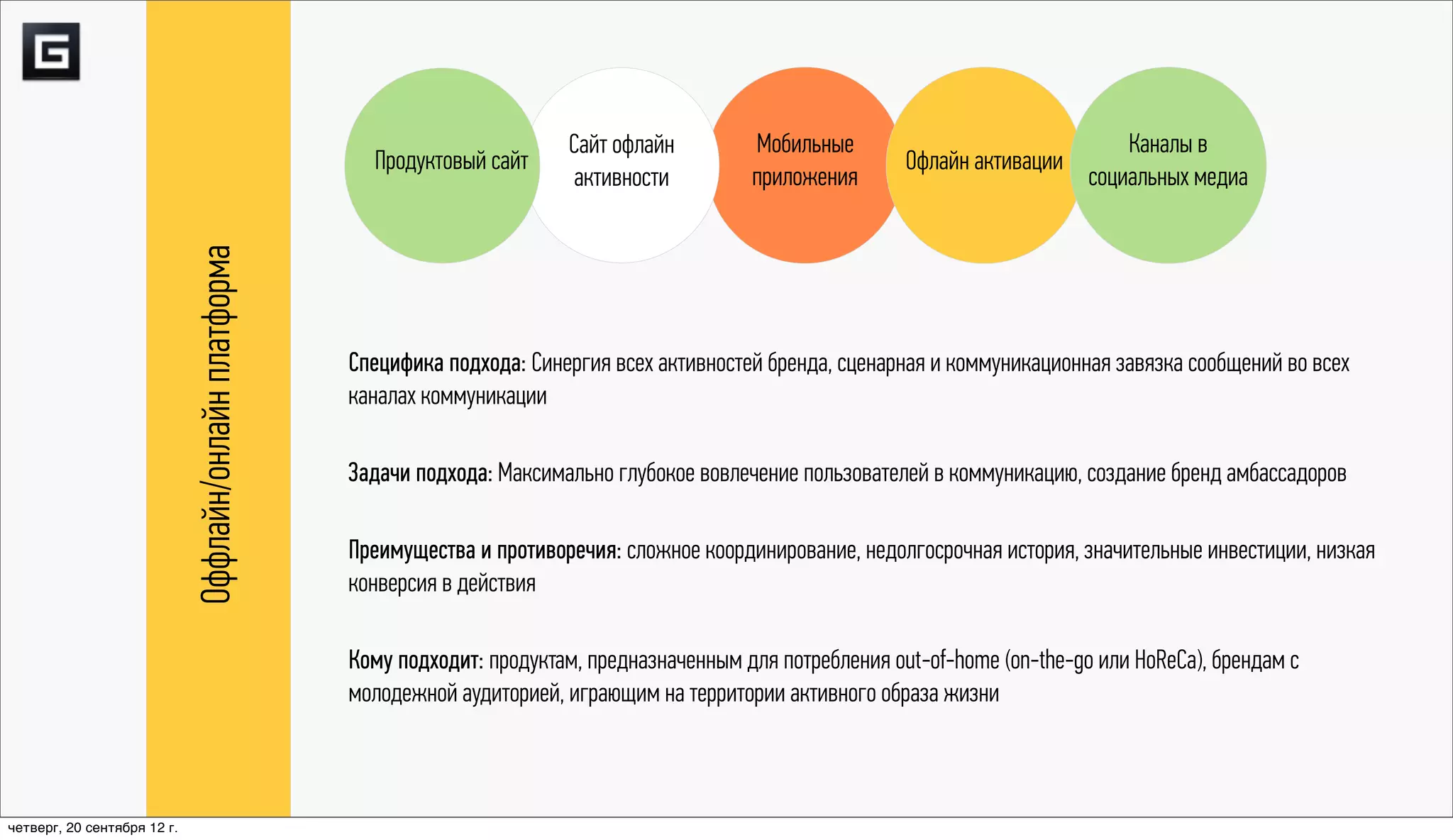 Сайт офлайн         Мобильные                             Каналы в
                                                          Продуктовый сайт                                          Офлайн активации
                                                                                активности         приложения                        социальных медиа
                             Оффлайн/онлайн платформа


                                                        Специфика подхода: Синергия всех активностей бренда, сценарная и коммуникационная завязка сообщений во всех
                                                        каналах коммуникации

                                                        Задачи подхода: Максимально глубокое вовлечение пользователей в коммуникацию, создание бренд амбассадоров

                                                        Преимущества и противоречия: сложное координирование, недолгосрочная история, значительные инвестиции, низкая
                                                        конверсия в действия

                                                        Кому подходит: продуктам, предназначенным для потребления out-of-home (on-the-go или HoReCa), брендам с
                                                        молодежной аудиторией, играющим на территории активного образа жизни



четверг, 20 сентября 12 г.
 