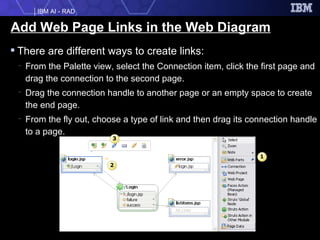 Add Web Page Links in the Web Diagram There are different ways to create links: From the Palette view, select the Connection item, click the first page and drag the connection to the second page. Drag the connection handle to another page or an empty space to create the end page. From the fly out, choose a type of link and then drag its connection handle to a page. 1 2 3 