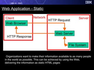 Web Application - Static • Organizations want to make their information available to as many people in the world as possible. This can be achieved by using the Web, delivering the information as static HTML pages 