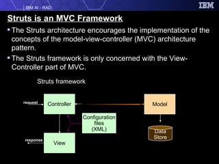 Struts is an MVC Framework The Struts architecture encourages the implementation of the concepts of the model-view-controller (MVC) architecture pattern. The Struts framework is only concerned with the View-Controller part of MVC. Controller View Configuration files (XML) Model Data Store request response Struts framework 