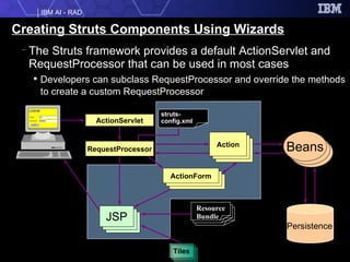 Creating Struts Components Using Wizards The Struts framework provides a default ActionServlet and RequestProcessor that can be used in most cases Developers can subclass RequestProcessor and override the methods to create a custom RequestProcessor ActionServlet JSP Persistence Resource Bundle RequestProcessor ActionForm Tiles struts-config.xml Action Beans 