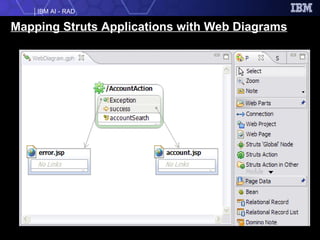 Mapping Struts Applications with Web Diagrams 