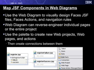 Map JSF Components in Web Diagrams Use the Web Diagram to visually design Faces JSF files, Faces Actions, and navigation rules Web Diagram can reverse-engineer individual pages or the entire project Use the palette to create new Web projects, Web pages, and actions Then create connections between them 