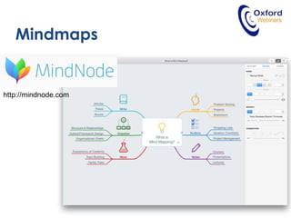 www.professionaldevelopmentoxford.com
Mindmaps
http://mindnode.com
 