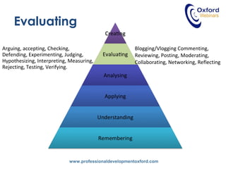 www.professionaldevelopmentoxford.com
Evaluating
Arguing, accepting, Checking,
Defending, Experimenting, Judging,
Hypothesizing, Interpreting, Measuring,
Rejecting, Testing, Verifying.
Blogging/Vlogging Commenting,
Reviewing, Posting, Moderating,
Collaborating, Networking, Reflecting
 