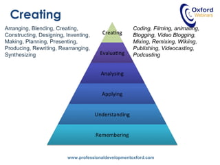www.professionaldevelopmentoxford.com
Arranging, Blending, Creating,
Constructing, Designing, Inventing,
Making, Planning, Presenting,
Producing, Rewriting, Rearranging,
Synthesizing
Coding, Filming, animating,
Blogging, Video Blogging,
Mixing, Remixing, Wikiing,
Publishing, Videocasting,
Podcasting
Creating
 