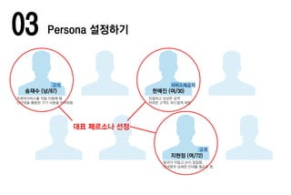 송재수 (남/67) 한예진 (여/30)
지현정 (여/72)
고객 서비스제공자
고객
우체국서비스를 처음 이용해 봄
인터넷을 활용한 기기 사용을 어려워함
친절하고 상냥한 성격
어려운 고객도 부드럽게 대함
말귀가 어둡고 눈이 침침함.
안내원의 상세한 안내를 필요로 함
03 Persona 설정하기
대표 페르소나 선정
 