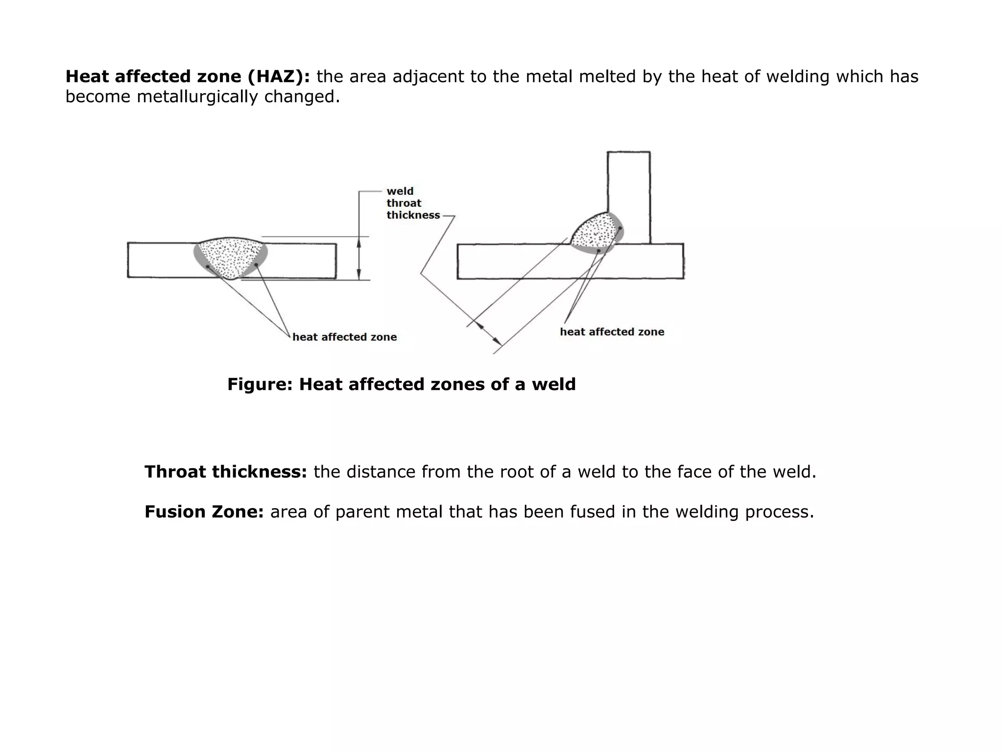 Heat affected zone (HAZ): the area adjacent to the metal melted by the heat of welding which has
become metallurgically changed.
Figure: Heat affected zones of a weld
Throat thickness: the distance from the root of a weld to the face of the weld.
Fusion Zone: area of parent metal that has been fused in the welding process.
 