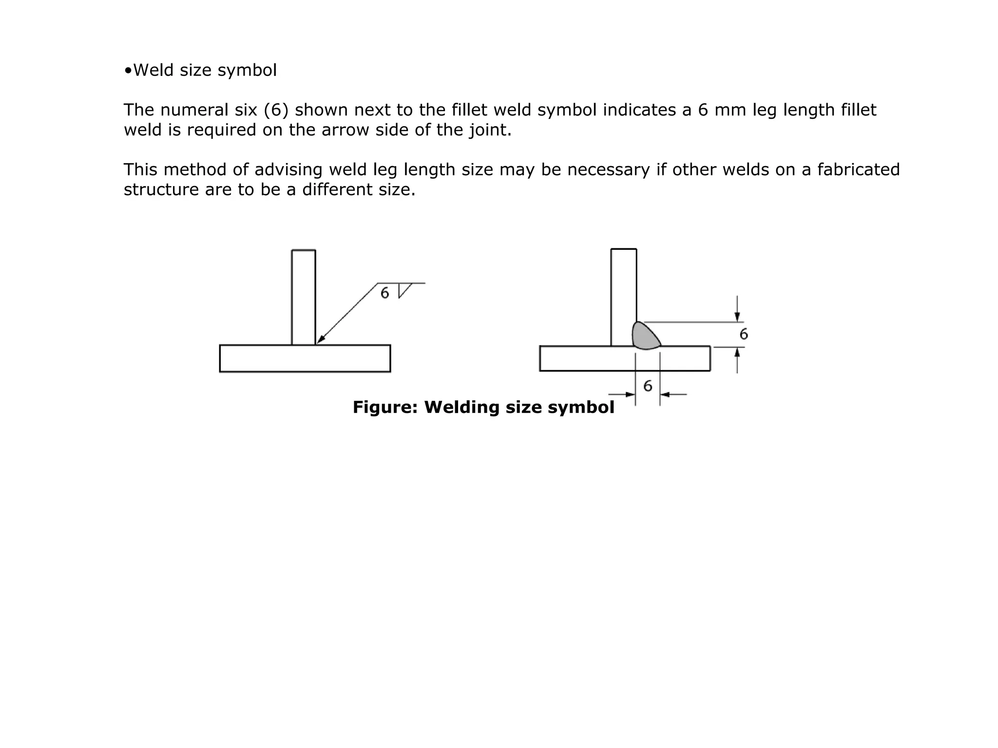 •Weld size symbol
The numeral six (6) shown next to the fillet weld symbol indicates a 6 mm leg length fillet
weld is required on the arrow side of the joint.
This method of advising weld leg length size may be necessary if other welds on a fabricated
structure are to be a different size.
Figure: Welding size symbol
 