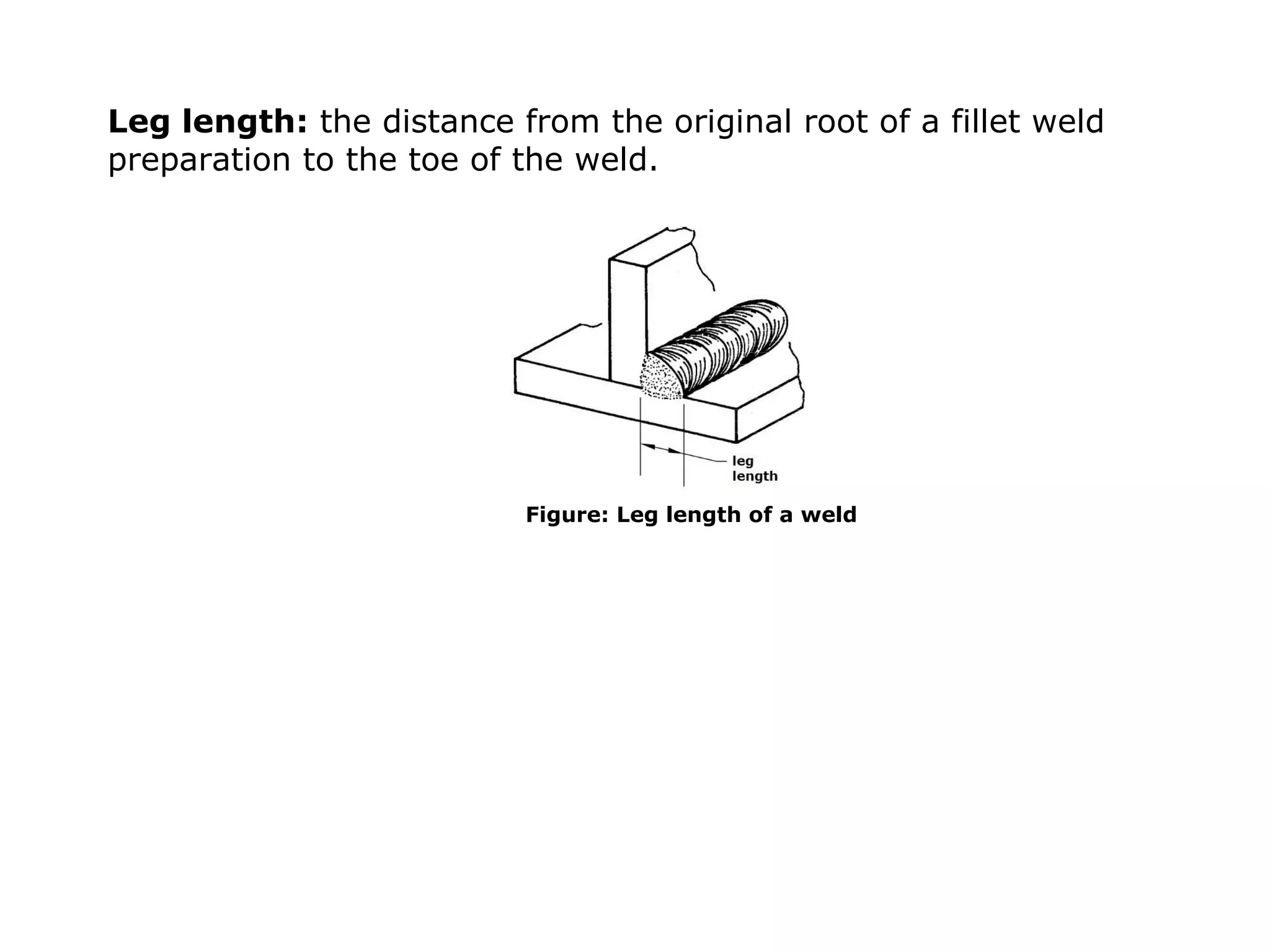 Leg length: the distance from the original root of a fillet weld
preparation to the toe of the weld.
Figure: Leg length of a weld
 
