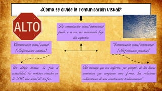 ¿Como se divide la comunicación visual?
La comunicación visual intencional
puede, a su vez, ser examinada bajo
dos aspectos:
Comunicación visual casual.
(Información estética)
Comunicación visual intencional.
(Información práctica)
Un dibujo técnico, la foto d
actualidad, las noticias visuales en
la TV, una señal de trafico.
Un mensaje que nos informe, por ejemplo, de las líneas
armónicas que componen una forma, las relaciones
volumétricas de una construcción tridimensional
 