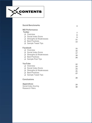 Social Benchmarks
WD Performance
Twitter
 Overview
 Social Index Score
 Strengths & Weaknesses
 Best Practices
 Sample Tweet Tips
Facebook
 Overview
 Social Index Score
 Strengths & Weaknesses
 Best Practices
 Sample Post Tips
YouTube
 Overview
 Social Index Score
 Strengths & Weaknesses
 Best Practices
 Sample Tweet Tips
Conclusions
Appendices
Social Index Scoring
Research Filters
4
7
8
9
11
13
15
16
17
18
20
22
23
24
25
27
28
29
30
 