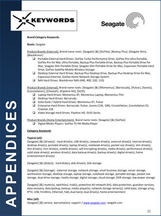 A
P
P
E
N
D
I
C
E
S
Brand Category Keywords
Roots: Seagate
Product Brands (External): Brand name roots: [Seagate] [&] [GoFlex], [Backup Plus], [Seagate Slim],
[BlackArmor]
 Portable External Hard Drives: GoFlex Turbo Performance Drive, GoFlex Pro Ultra Portable,
GoFlex Pro for Mac Ultra Portable, Backup Plus Portable Drive, Backup Plus Portable Drive for
Mac, Seagate Slim Portable Drive, Seagate Slim Portable Drive for Mac, Expansion Portable Hard
Drive, GoFlex Satellite Mobile Wireless Storage
 Desktop External Hard Drives: Backup Plus Desktop Drive, Backup Plus Desktop Drive for Mac,
Expansion External, GoFlex Home Network Storage System
 NAS Hard Drives: BlackArmor NAS (440, 400, 220, 110)
Product Brands (Internal): Brand name roots: [Seagate] [&] [Momentus], [Barracuda], [Pulsar], [Savvio],
[Constellation], [Cheetah], [Pipeline HD], [SV35]
 Laptop Hard Drives: Momentus XT, Momentus Laptop, Momentus Thin
 Desktop Hard Drives: Barracuda
 Solid State / Hybrid Hard Drives: Momentus XT, Pulsar
 Enterprise Hard Drives: Barracuda: Pulsar, Savvio (15K, 10K), Constellation, Constellation ES,
Cheetah 15K
 Video Storage Hard Drives: Pipeline HD, SV35 Series
Product Brands (Home Entertainment): Brand name roots: [Seagate] [&] [GoFlex]
 Digital Media Players: GoFlex TV HD Media Player
Category Keywords
Topical (all):
[Seagate] [&] [drive(s)] - hard drive(s), USB drive(s), network drive(s), external drive(s), internal drive(s),
desktop drive(s), portable drive(s), laptop drive(s), notebook drive(s), pocket size drive(s), slim drive(s),
thin drive(s), mini drive(s), mobile drive(s), self encrypting drive(s), media drive(s), performance drive(s),
solid state drive(s), wireless drive(s), data backup drive(s), backup drive(s), digital drive(s), home
entertainment drive(s)
[Seagate] [&] [disk(s)] - hard disk(s), disk drive(s), disk storage
[Seagate] [&] [storage] - external storage, network storage, small business storage, server storage,
workstation storage, desktop storage, laptop storage, notebook storage, portable storage, pocket size
storage, dual-drive storage, media storage, digital storage, cloud storage, DVR storage, low power storage
[Seagate] [&] router(s), switch(es), hub(s), powerline AV network (kit), data protection, guardian services,
data recovery, data backup, backup, media player(s), network storage server(s), solid state, storage array,
IPTV, USB, FireWire, Ethernet, hdd, dual band, dual drive(s), home entertainment
Misc (all):
[Seagate] [&] service, warranty(ies), support / www.seagate.com, seagate.com
32
 