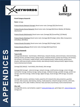 A
P
P
E
N
D
I
C
E
S
Brand Category Keywords
Roots: Iomega
Product Brands (Network Storage): Brand name roots: [Iomega] [&] [StorCenter]
Product Brands (Home Network): Brand name roots: [Iomega] [&] [Home Media], [EZ Media],
[StorCenter]
Product Brands (Multimedia): Brand name roots: [Iomega] [&] [ScreenPlay], [EZ Media]
Product Brands (Desktop): Brand name roots: [Iomega] [&] [Prestige], [eGo], [Mac Companion],
[UltraMax], [MiniMax]
Product Brands (Portable): Brand name roots: [Iomega] [&] [Prestige], [eGo]
Product Brands (iPhone): Brand name roots: [Iomega] [&] [SuperHero]
Category Keywords
Topical (all):
[Iomega] [&] [drive(s)] - hard drive(s), USB drive(s), network drive(s), external drive(s), internal drive(s),
desktop drive(s), portable drive(s), laptop drive(s), notebook drive(s), pocket size drive(s), slim drive(s),
thin drive(s), mini drive(s), mobile drive(s), self encrypting drive(s), media drive(s), performance
drive(s), solid state drive(s), wireless drive(s), data backup drive(s), backup drive(s), digital drive(s),
home entertainment drive(s)
[Iomega] [&] [disk(s)] - hard disk(s), disk drive(s), disk storage
[Iomega] [&] [storage] - external storage, network storage, small business storage, server storage,
workstation storage, desktop storage, laptop storage, notebook storage, portable storage, pocket size
storage, dual-drive storage, media storage, digital storage, cloud storage, DVR storage, low power
storage
[Iomega] [&] router(s), switch(es), hub(s), powerline AV network (kit), data protection, guardian
services, data recovery, data backup, backup, media player(s), network storage server(s), solid state,
storage array, IPTV, USB, FireWire, Ethernet, hdd, dual band, dual drive(s), home entertainment
Misc (all):
[Iomega] [&] service, warranty(ies), support / www.goiomega.com, goiomega.com, www.iomega.com,
iomega.com
34
 