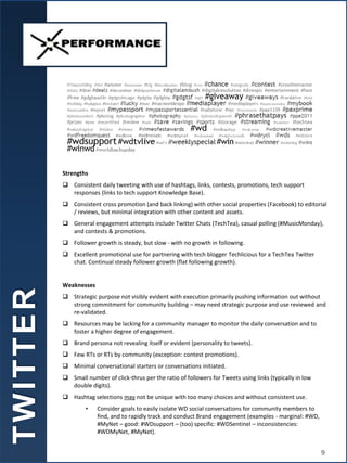 Strengths
 Consistent daily tweeting with use of hashtags, links, contests, promotions, tech support
responses (links to tech support Knowledge Base).
 Consistent cross promotion (and back linking) with other social properties (Facebook) to editorial
/ reviews, but minimal integration with other content and assets.
 General engagement attempts include Twitter Chats (TechTea), casual polling (#MusicMonday),
and contests & promotions.
 Follower growth is steady, but slow - with no growth in following.
 Excellent promotional use for partnering with tech blogger Techlicious for a TechTea Twitter
chat. Continual steady follower growth (flat following growth).
Weaknesses
 Strategic purpose not visibly evident with execution primarily pushing information out without
strong commitment for community building – may need strategic purpose and use reviewed and
re-validated.
 Resources may be lacking for a community manager to monitor the daily conversation and to
foster a higher degree of engagement.
 Brand persona not revealing itself or evident (personality to tweets).
 Few RTs or RTs by community (exception: contest promotions).
 Minimal conversational starters or conversations initiated.
 Small number of click-thrus per the ratio of followers for Tweets using links (typically in low
double digits).
 Hashtag selections may not be unique with too many choices and without consistent use.
• Consider goals to easily isolate WD social conversations for community members to
find, and to rapidly track and conduct Brand engagement (examples - marginal: #WD,
#MyNet – good: #WDsupport – (too) specific: #WDSentinel – inconsistencies:
#WDMyNet, #MyNet).
T
W
I
T
T
E
R
9
 