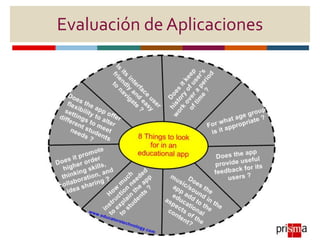Evaluación de Aplicaciones
 