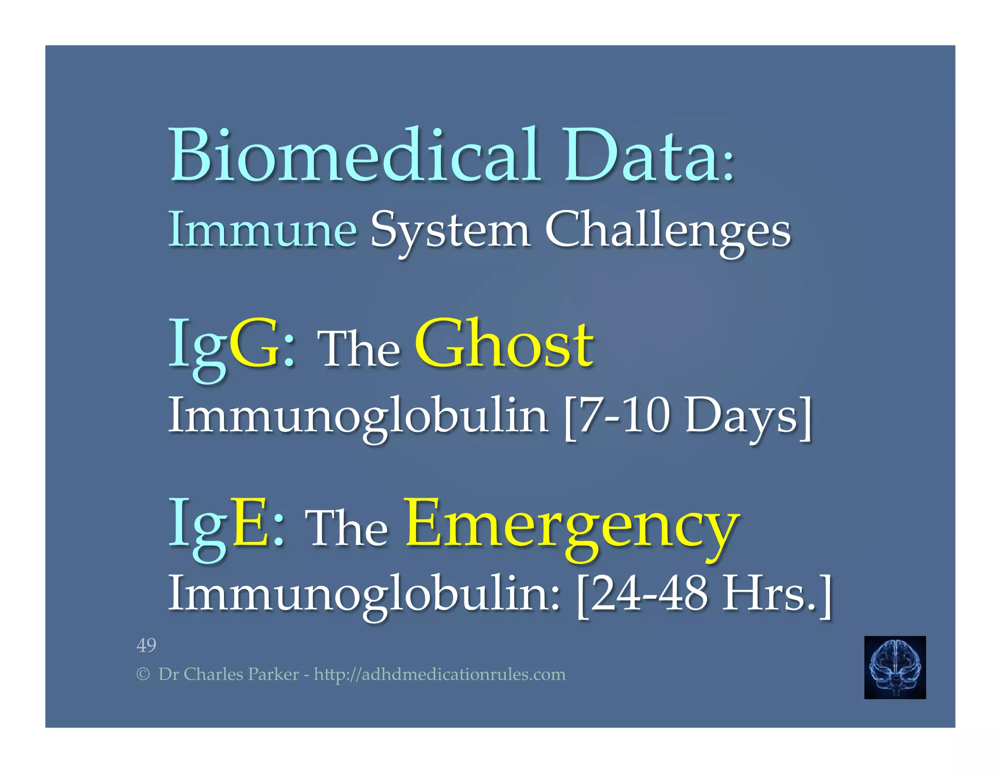Biomedical  Data:  
Immune  System  Challenges	
  
IgG:  The  Ghost  
Immunoglobulin  [7-­‐‑10  Days]	
	
IgE:  The  Emergency  
Immunoglobulin:  [24-­‐‑48  Hrs.]	
49	
©    Dr  Charles  Parker  -­‐‑  h2p://adhdmedicationrules.com	
 