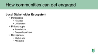 How communities can get engaged
Local Stakeholder Ecosystem
• Institutions
• Hospitals
• Universities
• Philanthropy
• Fou...