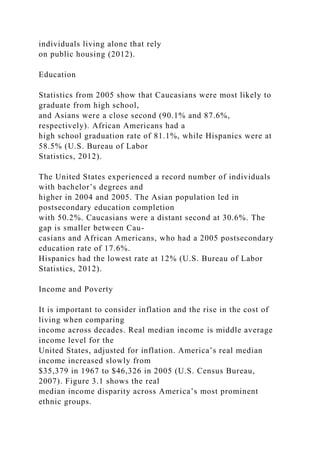 individuals living alone that rely
on public housing (2012).
Education
Statistics from 2005 show that Caucasians were most likely to
graduate from high school,
and Asians were a close second (90.1% and 87.6%,
respectively). African Americans had a
high school graduation rate of 81.1%, while Hispanics were at
58.5% (U.S. Bureau of Labor
Statistics, 2012).
The United States experienced a record number of individuals
with bachelor’s degrees and
higher in 2004 and 2005. The Asian population led in
postsecondary education completion
with 50.2%. Caucasians were a distant second at 30.6%. The
gap is smaller between Cau-
casians and African Americans, who had a 2005 postsecondary
education rate of 17.6%.
Hispanics had the lowest rate at 12% (U.S. Bureau of Labor
Statistics, 2012).
Income and Poverty
It is important to consider inflation and the rise in the cost of
living when comparing
income across decades. Real median income is middle average
income level for the
United States, adjusted for inflation. America’s real median
income increased slowly from
$35,379 in 1967 to $46,326 in 2005 (U.S. Census Bureau,
2007). Figure 3.1 shows the real
median income disparity across America’s most prominent
ethnic groups.
 