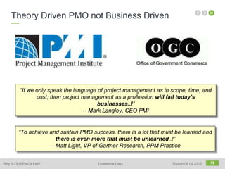 13
“If we only speak the language of project management as in scope, time, and
cost; then project management as a profession will fail today’s
businesses..!”
-- Mark Langley, CEO PMI
“To achieve and sustain PMO success, there is a lot that must be learned and
there is even more that must be unlearned..!”
-- Matt Light, VP of Gartner Research, PPM Practice