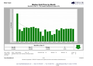 Blake Taylor                                                                                                                                                                            Taylor Real Estate
                                                                            Median Sold Price by Month
                                                                 Dec-09 vs. Dec-11: The median sold price is down 41%




                                                                                 Dec-09 vs. Dec-11
                  Dec-09                                           Dec-11                                         Change                                              %
                  315,000                                          185,000                                        -130,000                                          -41%


MLS: ACTRIS       Period:   2 years (monthly)           Price:   All                        Construction Type:    All            Bedrooms:       All          Bathrooms:      All   Lot Size: All
Property Types:   Residential: (House, Condo, Townhouse, Half Duplex, Modular)                                                                                                      Sq Ft:    All
MLS Areas:        3


Clarus MarketMetrics®                                                                                    1 of 2                                                                                     01/04/2012
                                                Information not guaranteed. © 2009-2010 Terradatum and its suppliers and licensors (www.terradatum.com/about/licensors.td).




                               www.TaylorRealEstateAustin.com                |   Direct: 512.796.4447         |   Fax: 512.628.7720          |    2525 Wallingwood Bldg. 7C Austin, TX 78746
                                                                                                                                                 1 of 20
 
