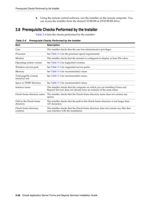 Prerequisite Checks Performed by the Installer
3-28 Oracle Application Server Forms and Reports Services Installation Guide
3. Using the remote control software, run the installer on the remote computer. You
can access the installer from the shared CD-ROM or DVD-ROM drive.
3.8 Prerequisite Checks Performed by the Installer
Table 3–6 lists the checks performed by the installer:
Table 3–6 Prerequisite Checks Performed by the Installer
Item Description
User The installer checks that the user has administrative privileges.
Processor See Table 3–1 for the processor speed requirements.
Monitor The installer checks that the monitor is configured to display at least 256 colors.
Operating system version See Table 3–1 for supported versions.
Windows service pack See Table 3–1 for supported service packs.
Memory See Table 3–1 for recommended values.
Total pagefile (virtual
memory) size
See Table 3–1 for recommended values.
Space in TEMP directory See Table 3–1 for recommended values.
Instance name The installer checks that the computer on which you are installing Forms and
Reports Services does not already have an instance of the same name.
Oracle home directory name The installer checks that the Oracle home directory name does not contain any
spaces.
Path to the Oracle home
directory
The installer checks that the path to the Oracle home directory is not longer than
127 characters.
Oracle home directory
contents
The installer checks that the Oracle home directory does not contain any files that
may interfere with the installation.
 