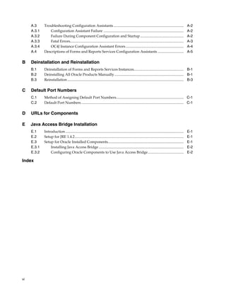 vi
A.3 Troubleshooting Configuration Assistants ............................................................................ A-2
A.3.1 Configuration Assistant Failure ....................................................................................... A-2
A.3.2 Failure During Component Configuration and Startup............................................... A-2
A.3.3 Fatal Errors........................................................................................................................... A-3
A.3.4 OC4J Instance Configuration Assistant Errors............................................................... A-4
A.4 Descriptions of Forms and Reports Services Configuration Assistants ............................ A-5
B Deinstallation and Reinstallation
B.1 Deinstallation of Forms and Reports Services Instances...................................................... B-1
B.2 Deinstalling All Oracle Products Manually........................................................................... B-1
B.3 Reinstallation.............................................................................................................................. B-3
C Default Port Numbers
C.1 Method of Assigning Default Port Numbers......................................................................... C-1
C.2 Default Port Numbers ............................................................................................................... C-1
D URLs for Components
E Java Access Bridge Installation
E.1 Introduction ................................................................................................................................ E-1
E.2 Setup for JRE 1.4.2...................................................................................................................... E-1
E.3 Setup for Oracle Installed Components.................................................................................. E-1
E.3.1 Installing Java Access Bridge ............................................................................................ E-2
E.3.2 Configuring Oracle Components to Use Java Access Bridge....................................... E-2
Index
 