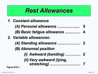 Variable Allowances 3 work measurement ppt | PPT