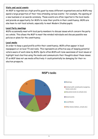 Visits and social events
An MSP is regarded as a high-profile guest by many different organisations and so MSPs may
spend a large proportion of their time attending various events – for example, the opening of
a new business or an awards ceremony. These events are often reported in the local media
and provide an opportunity for MSPs to raise their profile in their constituency. MSPs are
also keen to visit local schools, especially to meet Modern Studies pupils.
Local Party meetings
MSPs occasionally meet with local party members to discuss issues which concern the party
as a whole. This allows the MSP to meet like-minded individuals and discuss possible new
policies or plans for the constituency.
Local media
In order to keep a good profile within their constituency, MSPs often appear in local
newspapers or on local TV and radio. This represents an effective way of keeping potential
voters aware of work done by MSPs. Quite often MSPs will raise awareness of local issues or
highlight local charities using the media and communicate their thoughts about these issues.
If an MSP does not use media effectively it could potentially be damaging for their reelection prospects.

9

 