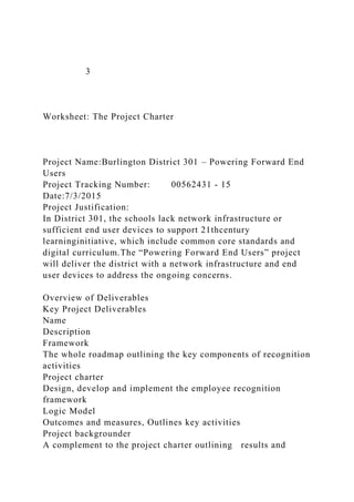 3
Worksheet: The Project Charter
Project Name:Burlington District 301 – Powering Forward End
Users
Project Tracking Number: 00562431 - 15
Date:7/3/2015
Project Justification:
In District 301, the schools lack network infrastructure or
sufficient end user devices to support 21thcentury
learninginitiative, which include common core standards and
digital curriculum.The “Powering Forward End Users” project
will deliver the district with a network infrastructure and end
user devices to address the ongoing concerns.
Overview of Deliverables
Key Project Deliverables
Name
Description
Framework
The whole roadmap outlining the key components of recognition
activities
Project charter
Design, develop and implement the employee recognition
framework
Logic Model
Outcomes and measures, Outlines key activities
Project backgrounder
A complement to the project charter outlining results and
 