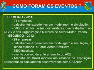 COMO FORAM OS EVENTOS ?
PRIMEIRO - 2011;
- 24 empresas;
- palestrantes experientes em modelagem e simulação;
- 2000 inscritos, além dos militares que trabalham no
QGEx e das Organizações Militares do Setor Militar Urbano.
SEGUNDO - 2012
- 29 empresas;
- palestrantes experientes em modelagem e simulação, e
ainda Marinha e Força Aérea Brasileira
- 2500 inscritos,
- evento ocorreu durante a reunião do ACE;
- Marinha do Brasil montou um estande na exposição,
apresentando simuladores desenvolvidos pelo CASNAV.

 