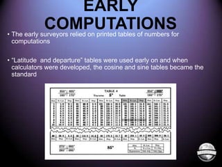 EARLY
COMPUTATIONS

• The early surveyors relied on printed tables of numbers for
computations

• “Latitude and departure” tables were used early on and when
calculators were developed, the cosine and sine tables became the
standard

 