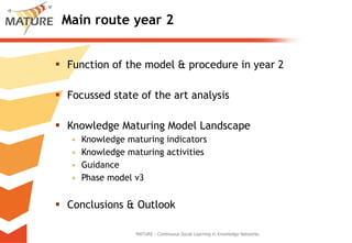 Knowledge Maturing Model v3 | PPT