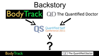 Quantified Self and the Self-tracking Patient (Body_track) | PPT