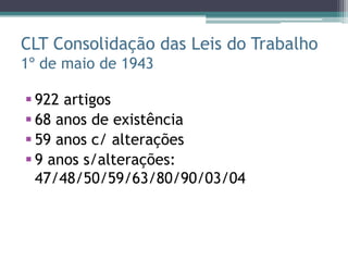 CLT Consolidação das Leis do Trabalho
1º de maio de 1943

 922 artigos
 68 anos de existência
 59 anos c/ alterações
 9 anos s/alterações:
  47/48/50/59/63/80/90/03/04
 