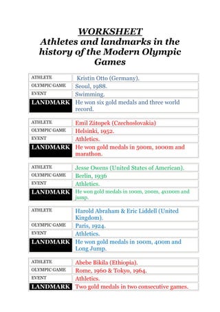 WORKSHEET
Athletes and landmarks in the
history of the Modern Olympic
Games
Kristin Otto (Germany).
OLYMPIC GAME
Seoul, 1988.
EVENT
Swimming.
LANDMARK He won six gold medals and three world
record.
ATHLETE

Emil Zátopek (Czechoslovakia)
OLYMPIC GAME
Helsinki, 1952.
EVENT
Athletics.
LANDMARK He won gold medals in 500m, 1000m and
marathon.
ATHLETE

ATHLETE
OLYMPIC GAME
EVENT

Jesse Owens (United States of American).
Berlin, 1936
Athletics.

LANDMARK He won gold medals in 100m, 200m, 4x100m and
jump.

Harold Abraham & Eric Liddell (United
Kingdom).
OLYMPIC GAME
Paris, 1924.
EVENT
Athletics.
LANDMARK He won gold medals in 100m, 400m and
Long Jump.
ATHLETE

Abebe Bikila (Ethiopia).
OLYMPIC GAME
Rome, 1960 & Tokyo, 1964.
EVENT
Athletics.
LANDMARK Two gold medals in two consecutive games.
ATHLETE

 