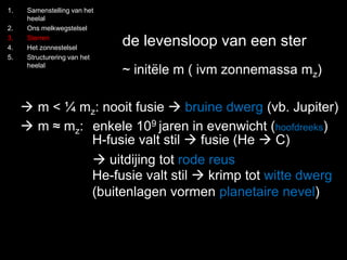 1. Samenstelling van het 
heelal 
2. Ons melkwegstelsel 
3. Sterren 
4. Het zonnestelsel 
5. Structurering van het 
heelal 
de levensloop van een ster 
~ initële m ( ivm zonnemassa mz) 
 m < ¼ mz: nooit fusie  bruine dwerg (vb. Jupiter) 
 m ≈ mz: enkele 109 jaren in evenwicht (hoofdreeks) 
H-fusie valt stil  fusie (He  C) 
 uitdijing tot rode reus 
He-fusie valt stil  krimp tot witte dwerg 
(buitenlagen vormen planetaire nevel) 
 