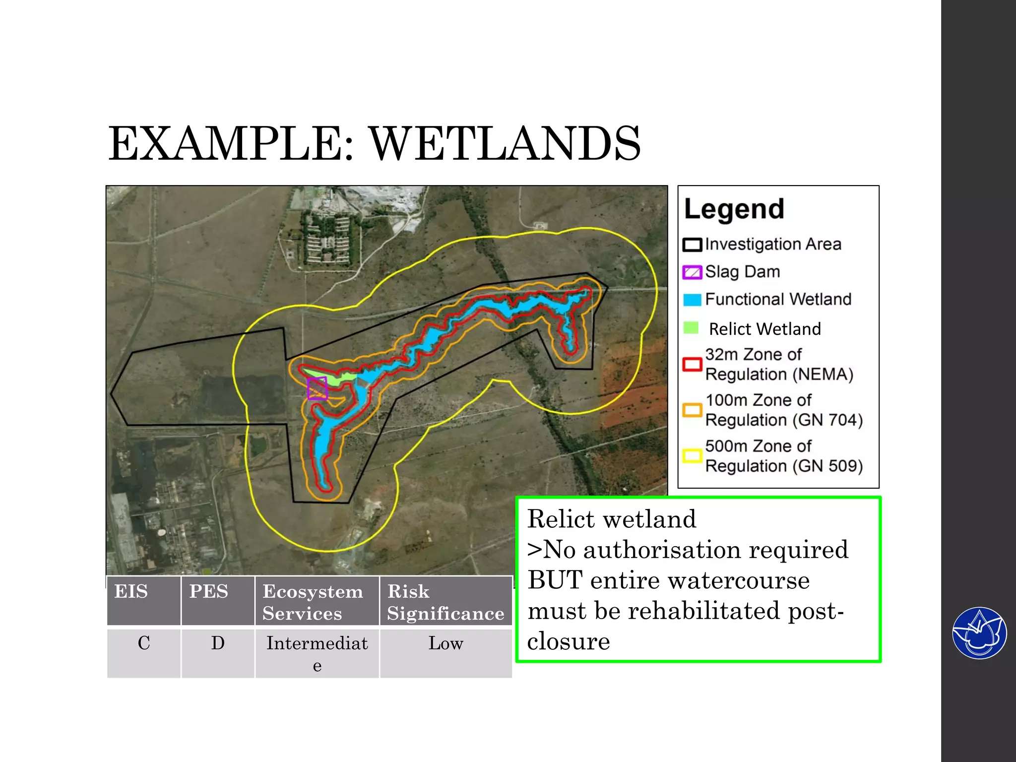 EIS PES Ecosystem
Services
Risk
Significance
C D Intermediat
e
Low
Relict Wetland
Relict wetland
>No authorisation required
BUT entire watercourse
must be rehabilitated post-
closure
EXAMPLE: WETLANDS
 