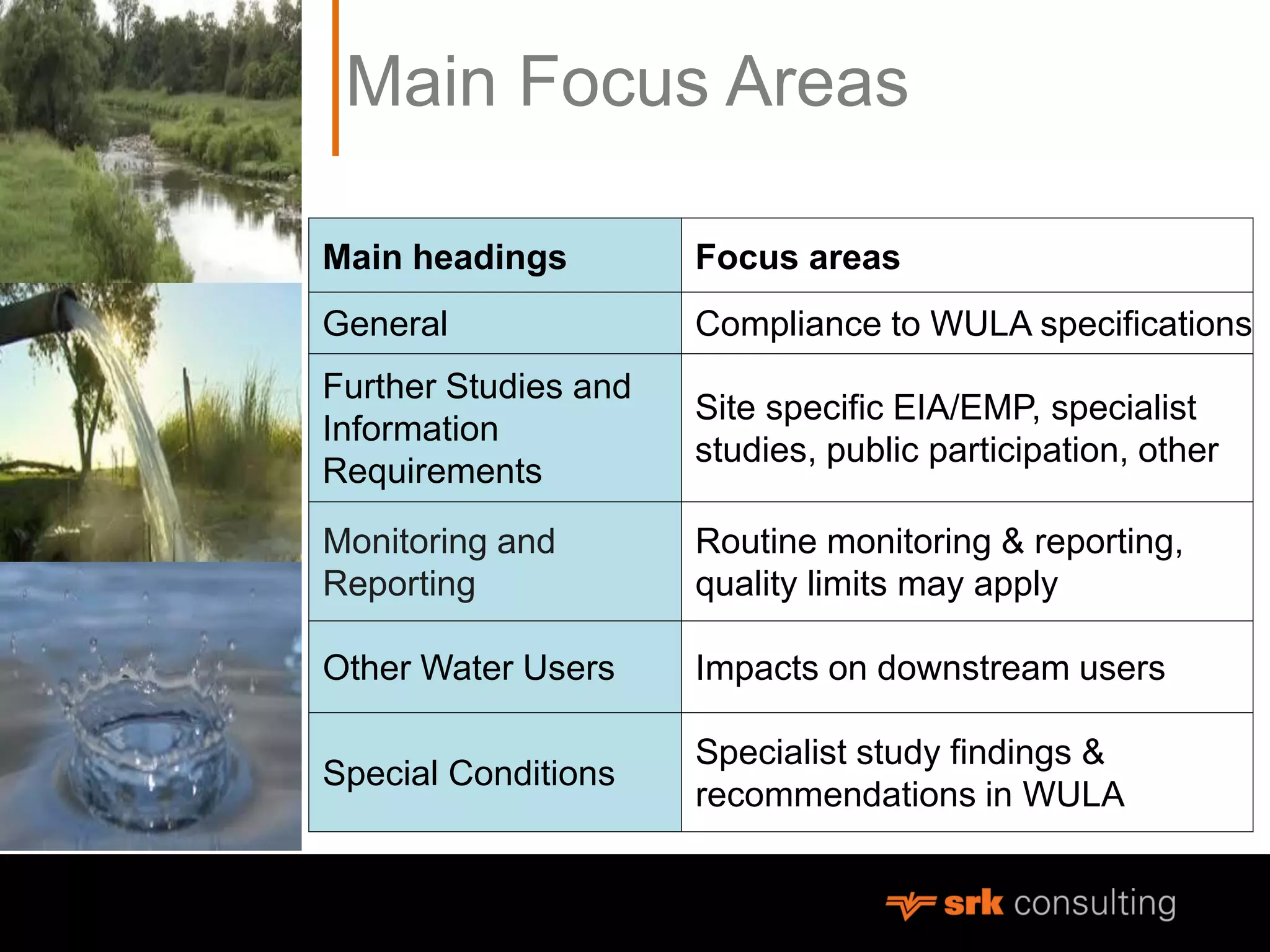 Main Focus Areas
Main headings Focus areas
General Compliance to WULA specifications
Further Studies and
Information
Requirements
Site specific EIA/EMP, specialist
studies, public participation, other
Monitoring and
Reporting
Routine monitoring & reporting,
quality limits may apply
Other Water Users Impacts on downstream users
Special Conditions
Specialist study findings &
recommendations in WULA
 