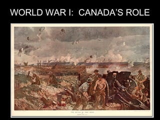 WORLD WAR I: CANADA’S ROLE
 