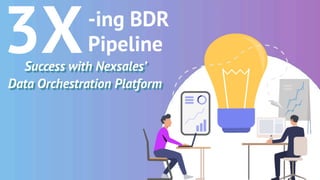 -ing BDR  
Pipeline3XSuccess with Nexsales’
Data Orchestration Platform
 