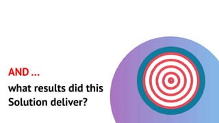 AND …
what results did this
Solution deliver?
 