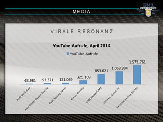 *B/CDE1**** *DFC/G1**** *1F1CHID****
*/FJC1HD****
*EJ/CHF1****
*1CHIDCDDB****
*1CJG1CGI1****
F$-G-='HI-6#-6'1!IJ#)8!KLMN!
K#8L8M%NO8$"8$%*
MEDIA
V I R A L E R E S O N A N Z
 