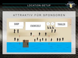 LOCATION-SETUP
A T T R A K T I V F Ü R S P O N S O R E N
 