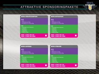MODUL-FRÜHSTÜCKSEMPFANG
MEDIEN
• Fotos
• Präsentation im Video
• Nennung im 3x1-ProTour-Blog
EVENT
• Bekanntgabe durch Moderator
• Tischkarten
• Menükarten
• Auslage Flyer
• Displaywerbung
PREIS: 2.000! PRO TAG
PREIS: 3.500! PRO EVENT
MODUL-KAFFEEBAR
MEDIEN
• Fotos
• Präsentation im Video
• Nennung im 3x1-ProTour-Blog
EVENT
• Bekanntgabe durch Moderator
• Tischkarten
• Menükarten
• Auslage Flyer
• Displaywerbung
PREIS: 3.500! PRO TAG
PREIS: 5.200! PRO EVENT
MODUL-MITTAGSPAUSE
MEDIEN
• Fotos
• Präsentation im Video
• Nennung im 3x1-ProTour-Blog
EVENT
• Bekanntgabe durch Moderator
• Tischkarten
• Menükarten
• Auslage Flyer
• Displaywerbung
PREIS: 3.000! PRO TAG
PREIS: 5.500! PRO EVENT
MODUL-FITMACHER
MEDIEN
• Fotos
• Präsentation im Video
• Nennung im 3x1-ProTour-Blog
EVENT
• Bekanntgabe durch Moderator
• Tischkarten
• Menükarten
• Auslage Flyer
• Displaywerbung
PREIS: 2.500! PRO TAG
PREIS: 3.500! PRO EVENT
MEDIA - PREISE & BESTELLFORMULAR
ATTRAKTIVE SPONSORINGPAKETE
 