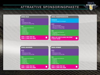 MODUL-WLAN
MEDIEN
• Fotos
• Präsentation im Video
• Nennung im 3x1-ProTour-Blog
EVENT
• Bekanntgabe durch Moderator
• Tischkarten
• Menükarten
• Auslage Flyer
• Displaywerbung
• Hinweisschilder
PREIS: 2.000! PRO TAG
PREIS: 3.500! PRO EVENT
MODUL-FIRMENPRÄSENTATION
EVENTMAGAZIN
• 1/4-Seite Anzeige im Eventmagazin
MEDIEN
• Logo im Eventmagazin
• Logo auf 3x1-ProTour Webseite
• Nennung im 3x1-ProTour-Blog
EVENT
• Bekanntgabe durch Moderator
• Auslage Flyer
• Beilagemöglichkeit in Eventtasche
PREIS: AB 2.000-10.000! PRO EVENT
JE NACH FLÄCHE
MEDIA - PREISE & BESTELLFORMULAR
MODUL-ANLEGEBIER
MEDIEN
• Fotos
• Präsentation im Video
• Nennung im 3x1-ProTour-Blog
EVENT
• Bekanntgabe durch Moderator
• Tischkarten
• Menükarten
• Auslage Flyer
• Displaywerbung
PREIS: 1.000! PRO TAG
PREIS: 1.800! PRO EVENT
MODUL-OPENBAR
MEDIEN
• Fotos
• Präsentation im Video
• Nennung im 3x1-ProTour-Blog
EVENT
• Bekanntgabe durch Moderator
• Tischkarten
• Menükarten
• Auslage Flyer
• Displaywerbung
PREIS: 3.000! PRO TAG
PREIS: 5.500! PRO EVENT
ATTRAKTIVE SPONSORINGPAKETE
 